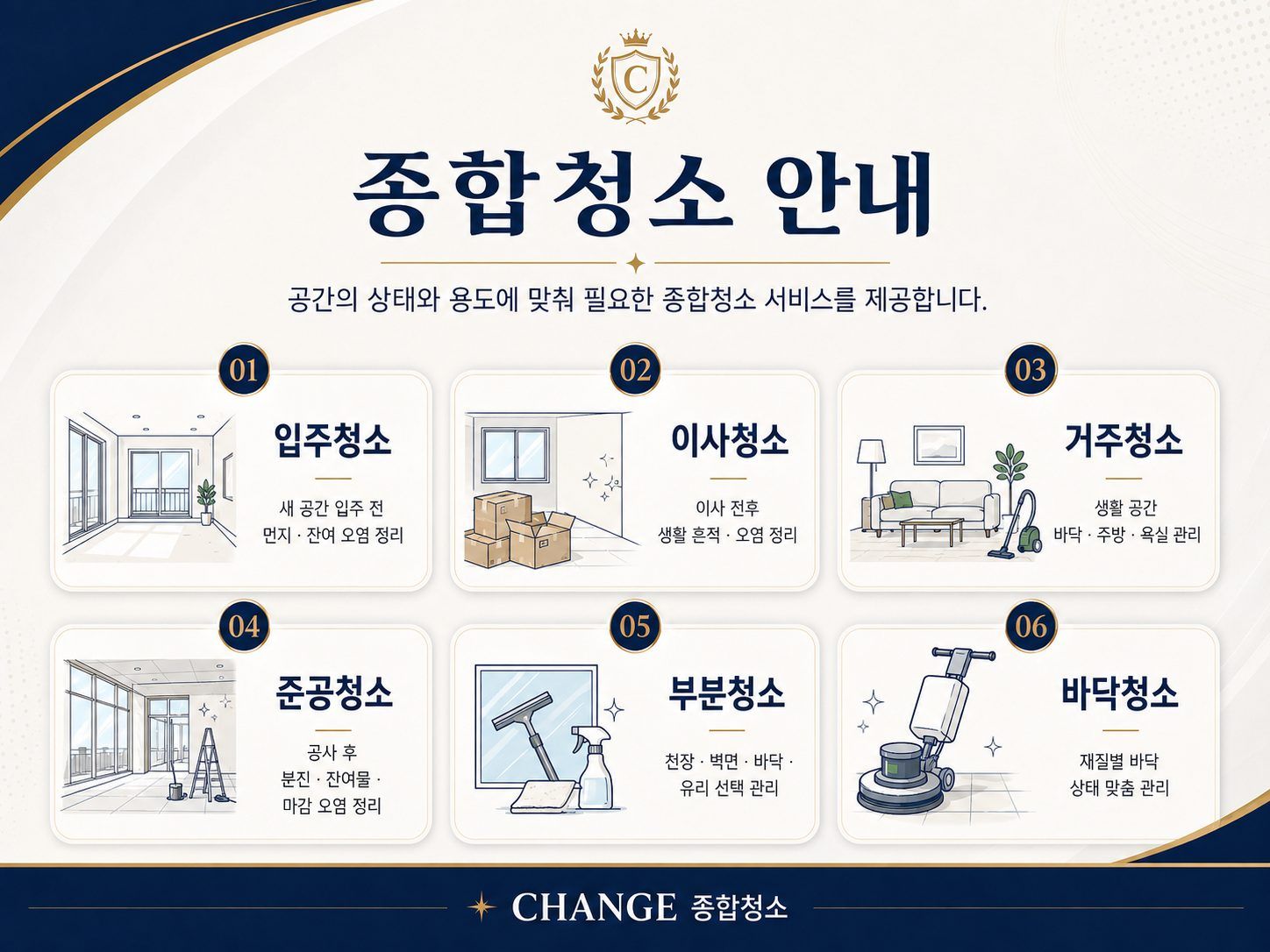 종합청소 작업 범위를 한눈에 정리했습니다